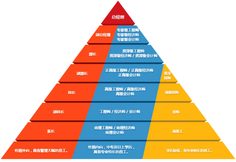 南宫NG·28(中国)相信品牌实力有限公司